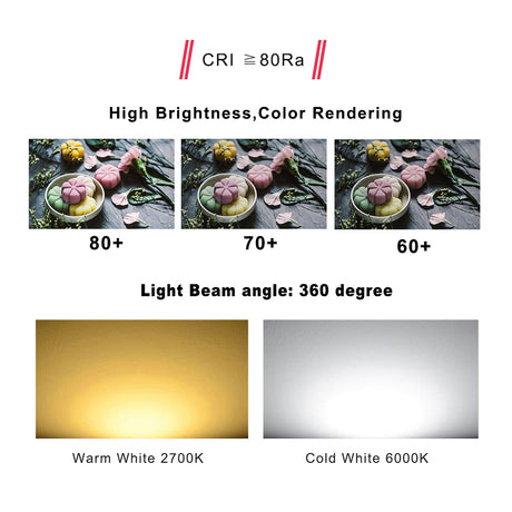 2W T6 Light Bulb Candle Base Tubular E12 LED Bulb, Filament Glass E12 Candelabra LED Bulb 20W E12 Incandescent Replacement