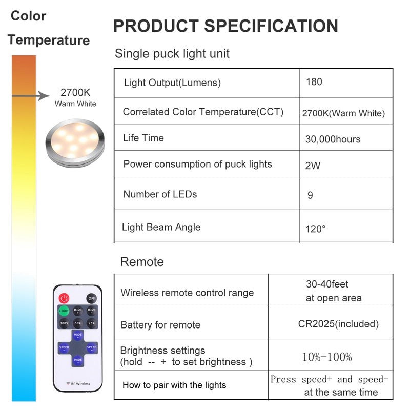 LED Under Cabinet Light Kitchen Puck Under Counter Lights Wireless RF Remote Dimmable Shelf Furniture Lighting 4 Lamps Warm