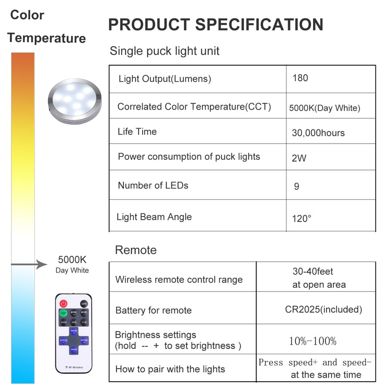 LED Under Cabinet Light Kitchen Puck Under Counter Lights Wireless RF Remote Dimmable Shelf Furniture Lighting 4 Lamps Warm
