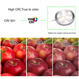 LED Under Cabinet Light Kitchen Puck Under Counter Lights Wireless RF Remote Dimmable Shelf Furniture Lighting 4 Lamps Warm