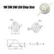 10pcs High Power LED Chip 1W 3W Warm Cold White Red Blue lamp Bulb Diodes SMD110-120LM LEDs Chip For 3W-18W Spot light Downlight
