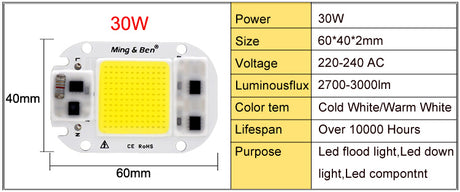 LED COB Chip +Lens Reflector Smart IC Chip 50W 30W 20W AC230V LED Beads DIY For LED Floodlight Need Heatsink for Cooling