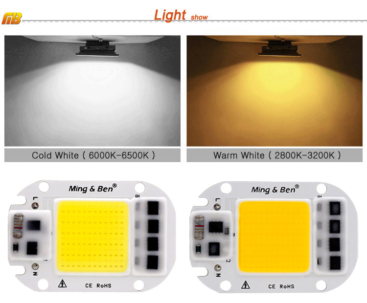 LED COB Chip +Lens Reflector Smart IC Chip 50W 30W 20W AC230V LED Beads DIY For LED Floodlight Need Heatsink for Cooling