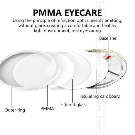 Ultra Bright 6W 8W 15W 20W Led Ceiling Recessed Downlight Round/Square Panel light 1800Lm Led Panel Bulb Lamp Light Cool White