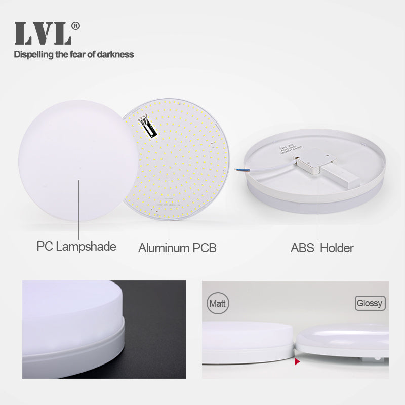 Led Panel Light 18W 24W 36W 48W 220Vac 3000K 6000K living room Indoor Lighting led Ceiling Panel Light