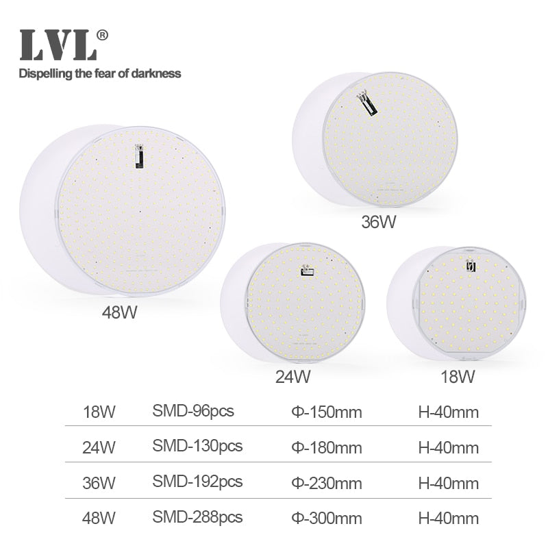 Led Panel Light 18W 24W 36W 48W 220Vac 3000K 6000K living room Indoor Lighting led Ceiling Panel Light