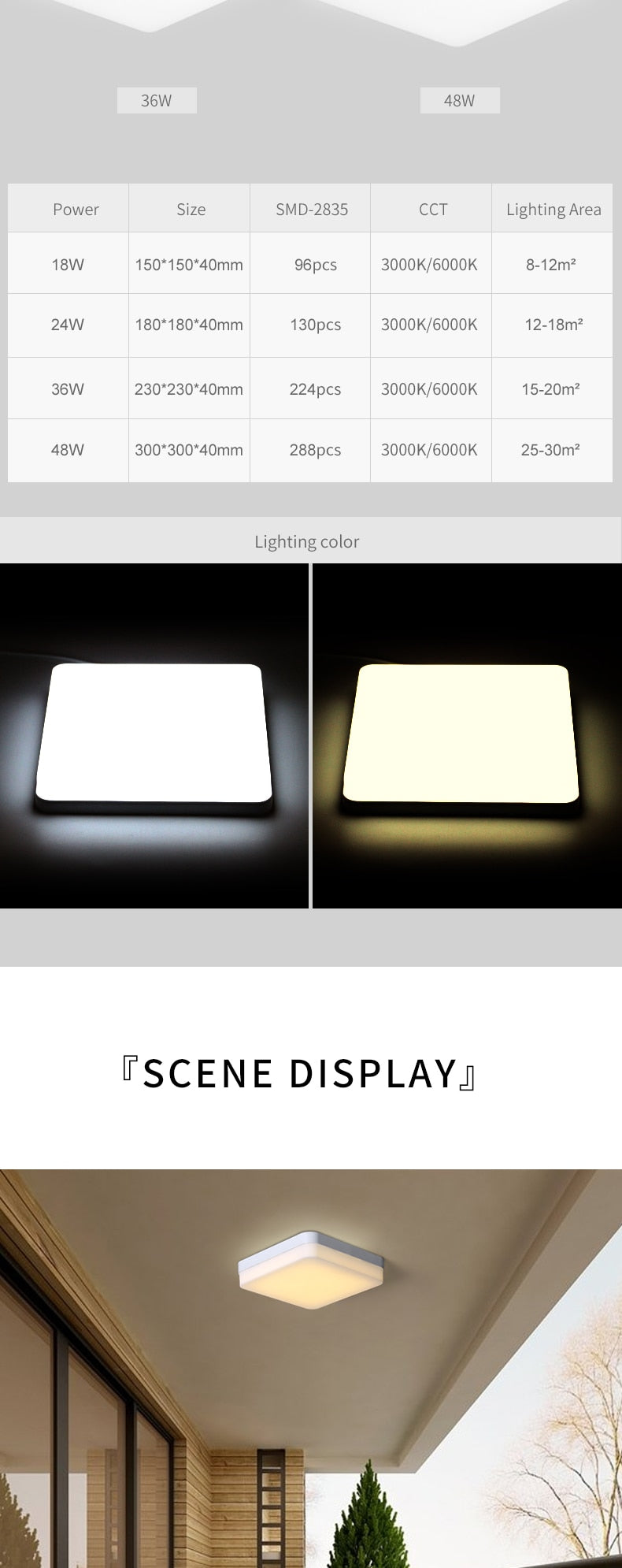 Led Panel Light 18W 24W 36W 48W 220Vac 3000K 6000K living room Indoor Lighting led Ceiling Panel Light