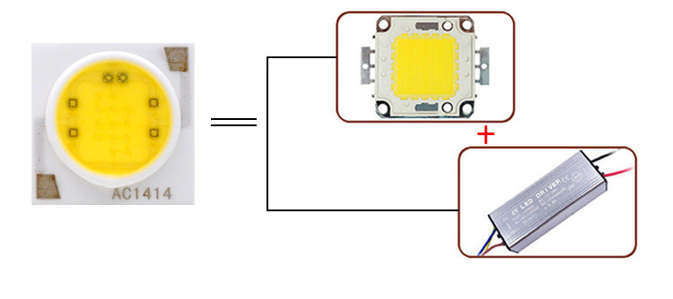 LED COB Lamp Chip 18W 15W 12W 9W 7W 5W 3W 220V 240V Input Smart IC Driver Fit For DIY Floodlight Spotlight Cold White Warm white