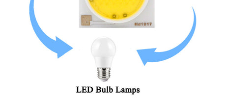LED COB Lamp Chip 18W 15W 12W 9W 7W 5W 3W 220V 240V Input Smart IC Driver Fit For DIY Floodlight Spotlight Cold White Warm white