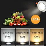 LED ceiling COB Downlight Dimmable AC110V 220V 3W 5W 7W 9W 12W 15W Recessed Led ceiling lamp Spot light Bulbs Indoor Lighting