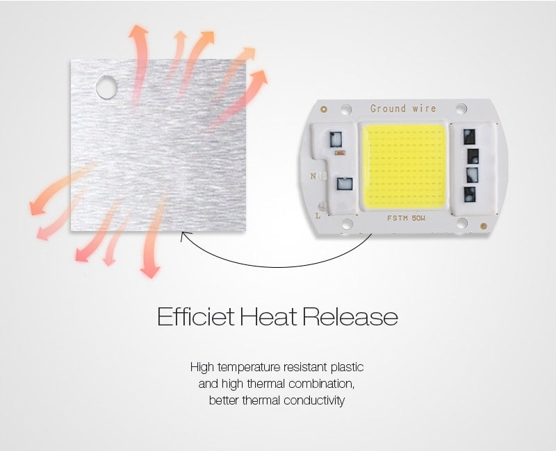 COB LED Chip 220V 50W 30W 20W 10W LED Matrix For Projectors Beads Cob Chip Spotlight for DIY Flood Light Outdoor Chip Lamp