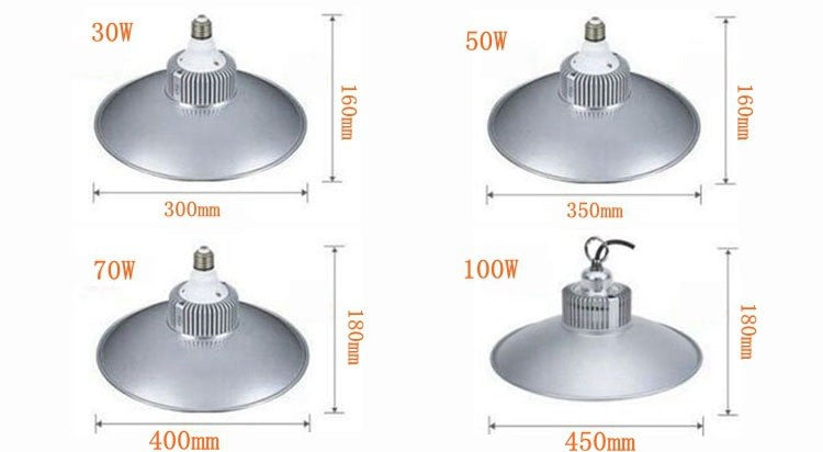 LED 12pcs/lots E27 High Bay & Low Bay Lighting Warehouse Light Industrial Light Replace Halgon Lamp led lights