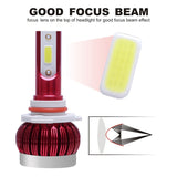 Car Led Headlight 16000LM H1 H3 H7 H8 H9 H11 9005 HB3 9006 HB4 9012 HIR2 H4 9003 Hi/Lo 9004 9007 H13 Auto head Lamp Bulb