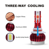 Car Led Headlight 16000LM H1 H3 H7 H8 H9 H11 9005 HB3 9006 HB4 9012 HIR2 H4 9003 Hi/Lo 9004 9007 H13 Auto head Lamp Bulb