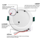 DC 12V Led Downlight 5W 9W 12W 15W 18W Led Ceiling Recessed Grid Downlight Round Recessed Light Low Voltages 12 Volts Lighting