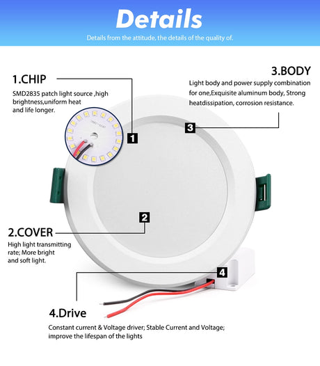 DC 12V Led Downlight 5W 9W 12W 15W 18W Led Ceiling Recessed Grid Downlight Round Recessed Light Low Voltages 12 Volts Lighting