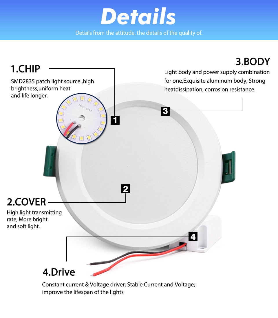 DC 12V Led Downlight 5W 9W 12W 15W 18W Led Ceiling Recessed Grid Downlight Round Recessed Light Low Voltages 12 Volts Lighting