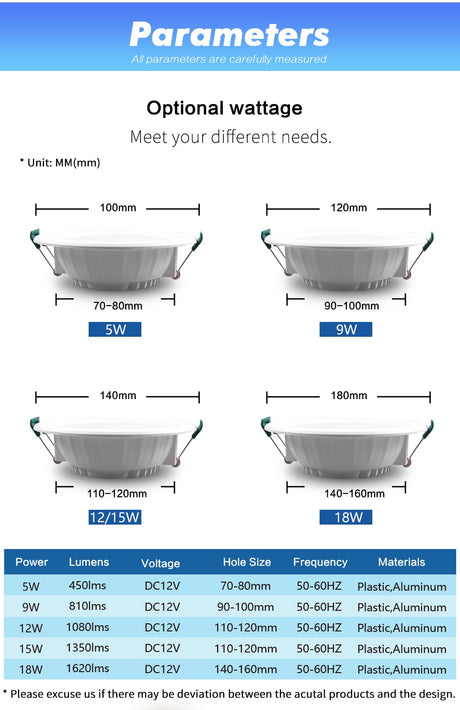DC 12V Led Downlight 5W 9W 12W 15W 18W Led Ceiling Recessed Grid Downlight Round Recessed Light Low Voltages 12 Volts Lighting
