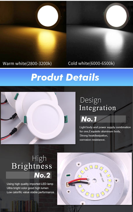 DC 12V Led Downlight 5W 9W 12W 15W 18W Led Ceiling Recessed Grid Downlight Round Recessed Light Low Voltages 12 Volts Lighting