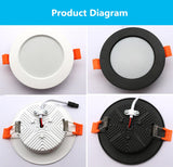 LED Recessed Downlights 9w 12w 15W 18W 20W 24W 30W 3W 5W 7W Down Lamps 220V SMD 5730 Spot Indoor Ceiling Panel Lighting