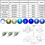 LED 50pcs 3W High Power Chip Light Beads Diode Cold Warm Neutral White 10000K Cyan Ice Blue For SpotLight Downlight Lamp Bulb