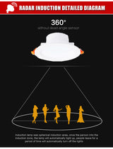 Radar Motion Sensor LED Downlight 5W 7W Recessed Ceiling Lamp 110V/220V Led Bulb for living room passage Indoor Led Spot Lamp
