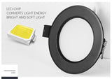 led downlight lamp Black waterproof 3w 5w 7W 9W 12W 15W led spot 220V 230V ceiling recessed downlights round led panel light