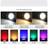 led downlight lamp Black waterproof 3w 5w 7W 9W 12W 15W led spot 220V 230V ceiling recessed downlights round led panel light