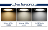 LED Downlight Natural Color Recessed Kitchen Bathroom Lamp 220V 230V 5W 7W 9W 12W LED Down Lights Warm Cool White
