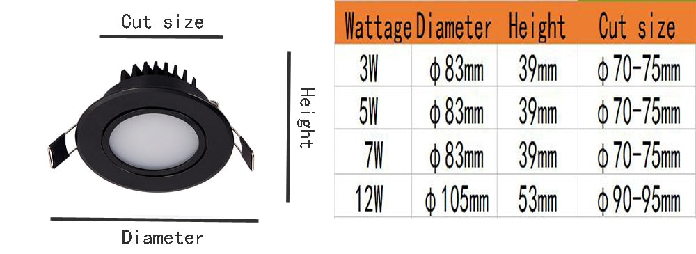 Dimmable Fog Black LED COB LED Spot Light Downlight 5W 7W 9W 12W 85-265 recessed downlight recessed indoor downlight