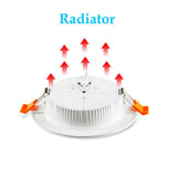 LED Recessed Downlights 3W 5W 7W 9W 12W 15W Round Down Lamps Spotlight Indoor Ceiling Panel Lighting AC220V