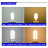 LED Bulb 3W 5W G4 G9 5pcs/lot Light Bulb AC 220V DC 12V LED Lamp SMD2835 Spotlight Chandelier Lighting Replace Halogen Lamps
