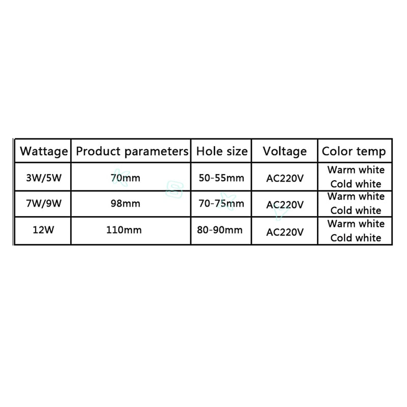 White Black LED Downlight 3W 5W 7W 9W 12W aluminum Recessed LED Spot Lighting Bedroom Kitchen Indoor led down light lamp