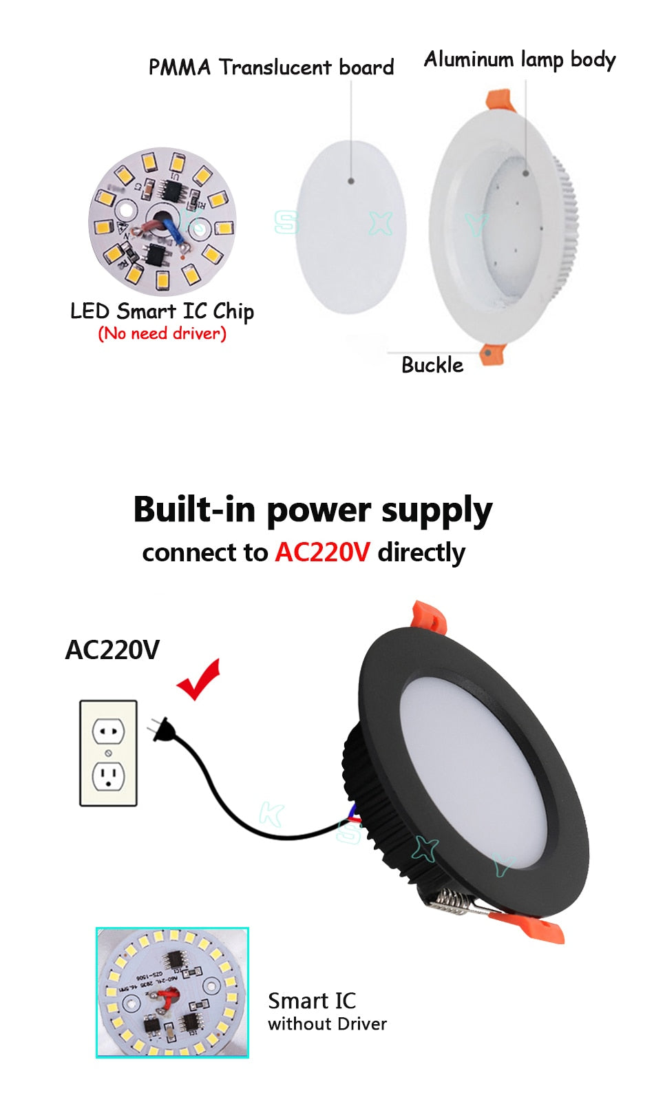 White Black LED Downlight 3W 5W 7W 9W 12W aluminum Recessed LED Spot Lighting Bedroom Kitchen Indoor led down light lamp