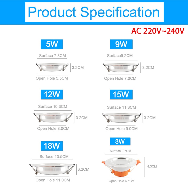 LED Downlight 10pcs 3w 5w 7w 9w 12w 18w AC 220V 240V Aluminum Ultra thin downlight Indoor Ceiling Round Recessed Spot Lighting