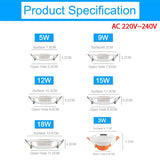 LED Downlight 10pcs 3w 5w 7w 9w 12w 18w AC 220V 240V Aluminum Ultra thin downlight Indoor Ceiling Round Recessed Spot Lighting