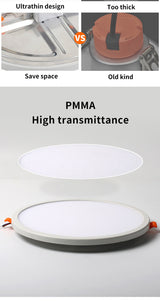 LED Downlight Ultra thin Round Square Recessed Lamp 6W 8W 15W 20W 220V Indoor Bathroom Ceiling LED Spot Light