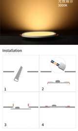 LED Downlight Ultra thin Round Square Recessed Lamp 6W 8W 15W 20W 220V Indoor Bathroom Ceiling LED Spot Light