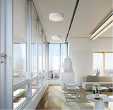 Ultra-Thin Round Square Surface Mounted LED Panel Lights 6W 12W 18W 24W LED Ceiling Lights AC85-265V LED Downlights Indoor Lighting