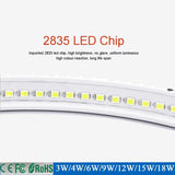 LED Ultra Thin Led Panel Downlight 3w 4w 6w 9w 12w 15w 18w Round  Panel Ceiling Recessed Spot Light AC85-265V Painel lamp CE UL