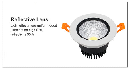 Angle Adjustable COB LED Recessed Spot Lights Dimmable 5W 9W 12W 3000K/4000K/6000K LED Ceiling Downlights AC110/220V