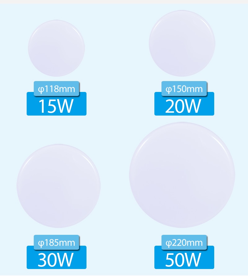 Round LED Panel Lights 15W 20W 30W 50W 220v Modern UFO LED Ceiling Light Surface Mount Downlight Panel Lamp For Home Lighting