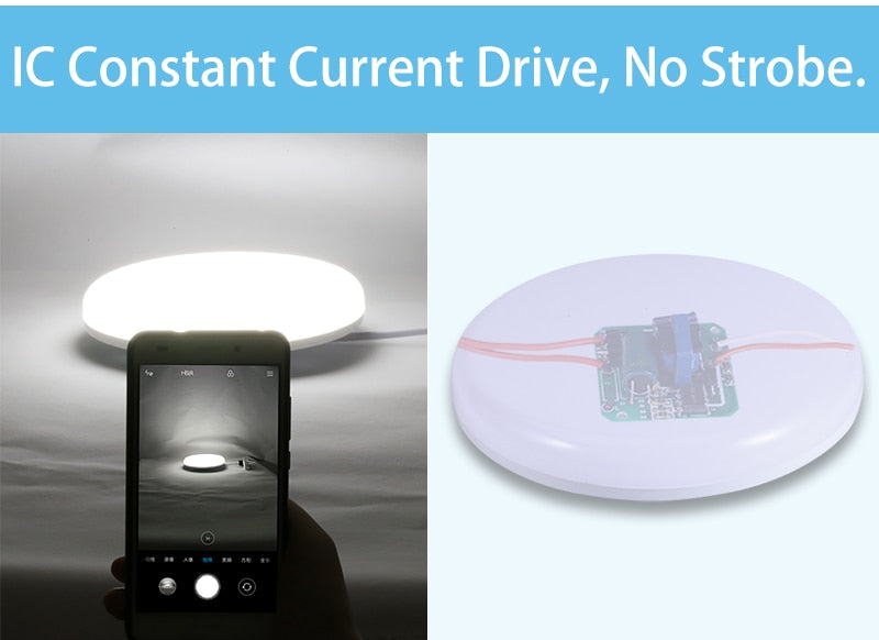 Round LED Panel Lights 15W 20W 30W 50W 220v Modern UFO LED Ceiling Light Surface Mount Downlight Panel Lamp For Home Lighting