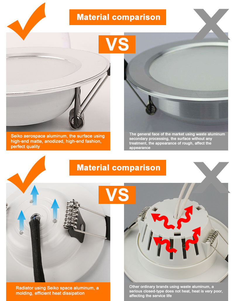 LED Downlight 4 pcs 3W 5W 7W 9W 12W 15W 220V 240V Recessed Round LED Lamp Light Indoor Lighting Warm White Cold White