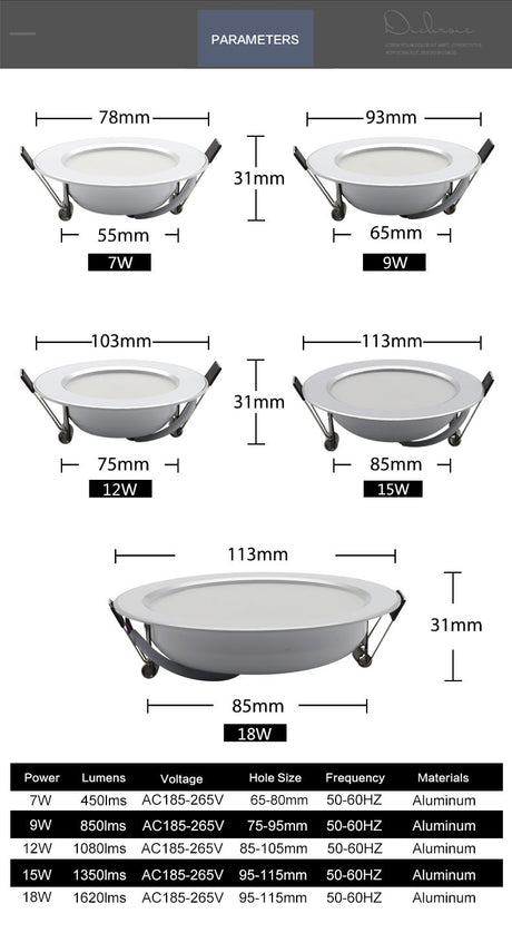LED Downlight 18W 15W 12W 9W 7W Ceiling Round Recessed Lamp AC220V 230V New type Downlight spot LED Spot Lighting