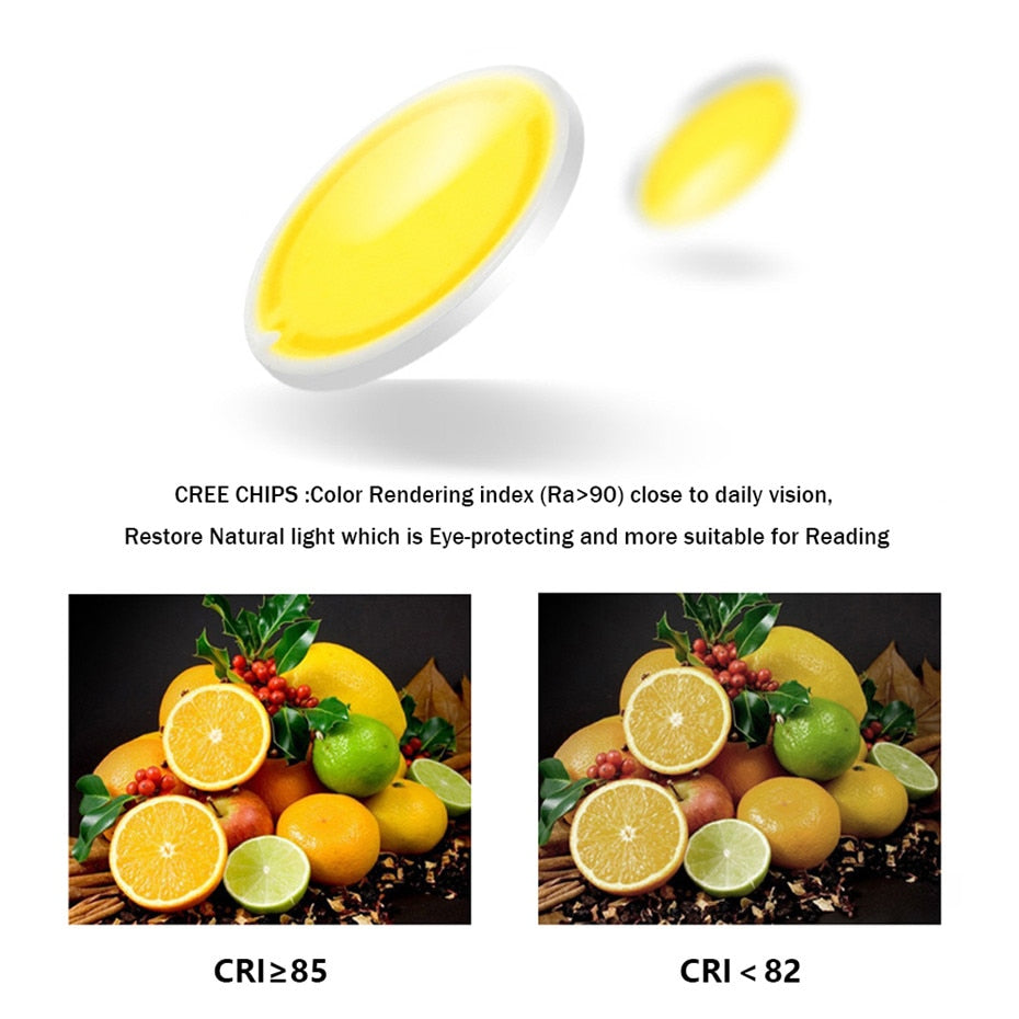 LED Downlight dimmable 7W 10W 15W 20W adjustable 360 Degree Recessed LED Ceiling Spot Light  AC110V 220V Trunk downlight LED