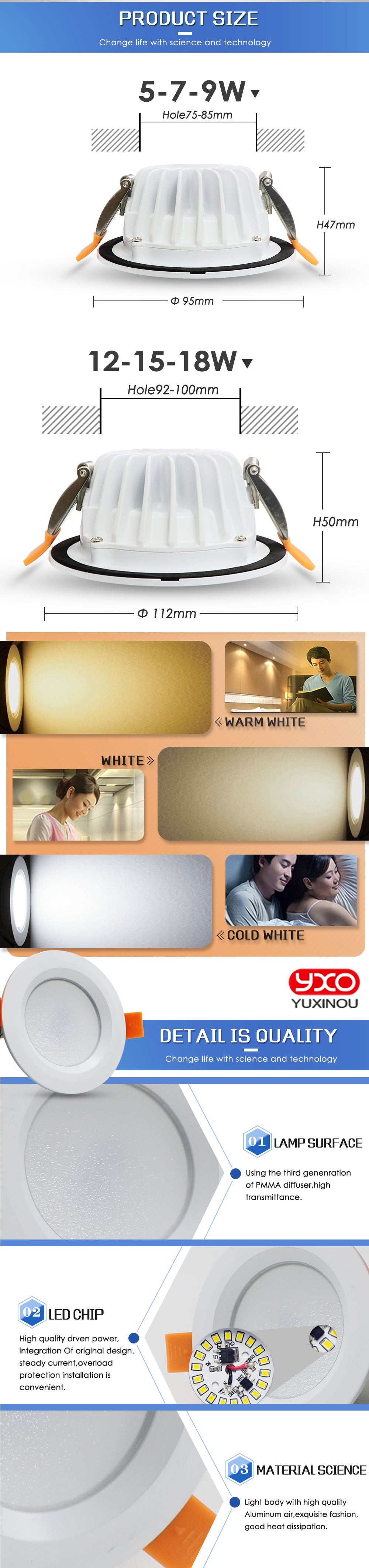 Waterproof/Fire prevention LED Downlight IP65 LED Downlight Spot Light 12W/9W/7W/5W Super Bright AC220V Recessed Ceiling Lamp