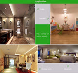 LED Spotlight Bulb AC85-265V GU10/GU5.3 3W 4W 5W Ultra bright LED Lamp Warm/Cool White Downlight