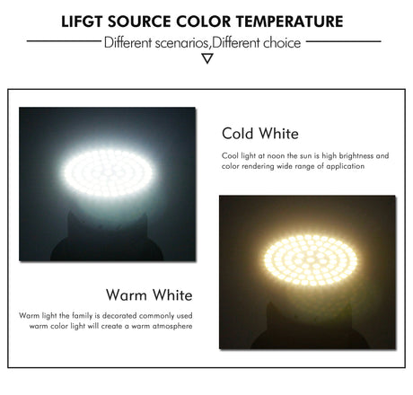 LED Bulb Lamp a da MR16 GU10 E27 E14 Bomb ill as LED Lamp 220V 240V 2835 SMD 48 60 80 LED Spotlight Indoor Light