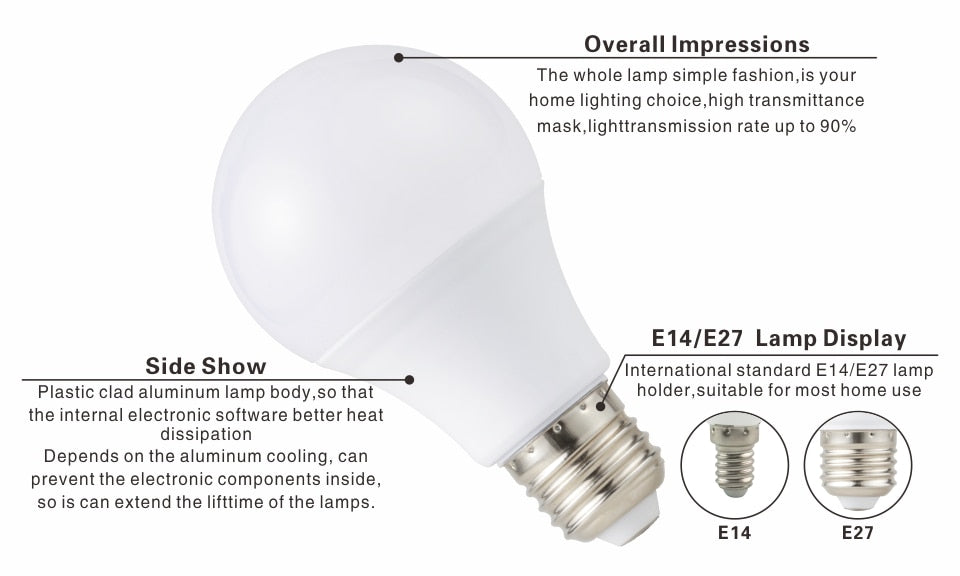 LED E27 E14 Bulb Light 3W 6W 9W 12W 15W 18W 20W Real Power Light Bulbs AC 220V 230V 240V Spotlight Lampada LED Bombillas Lamp